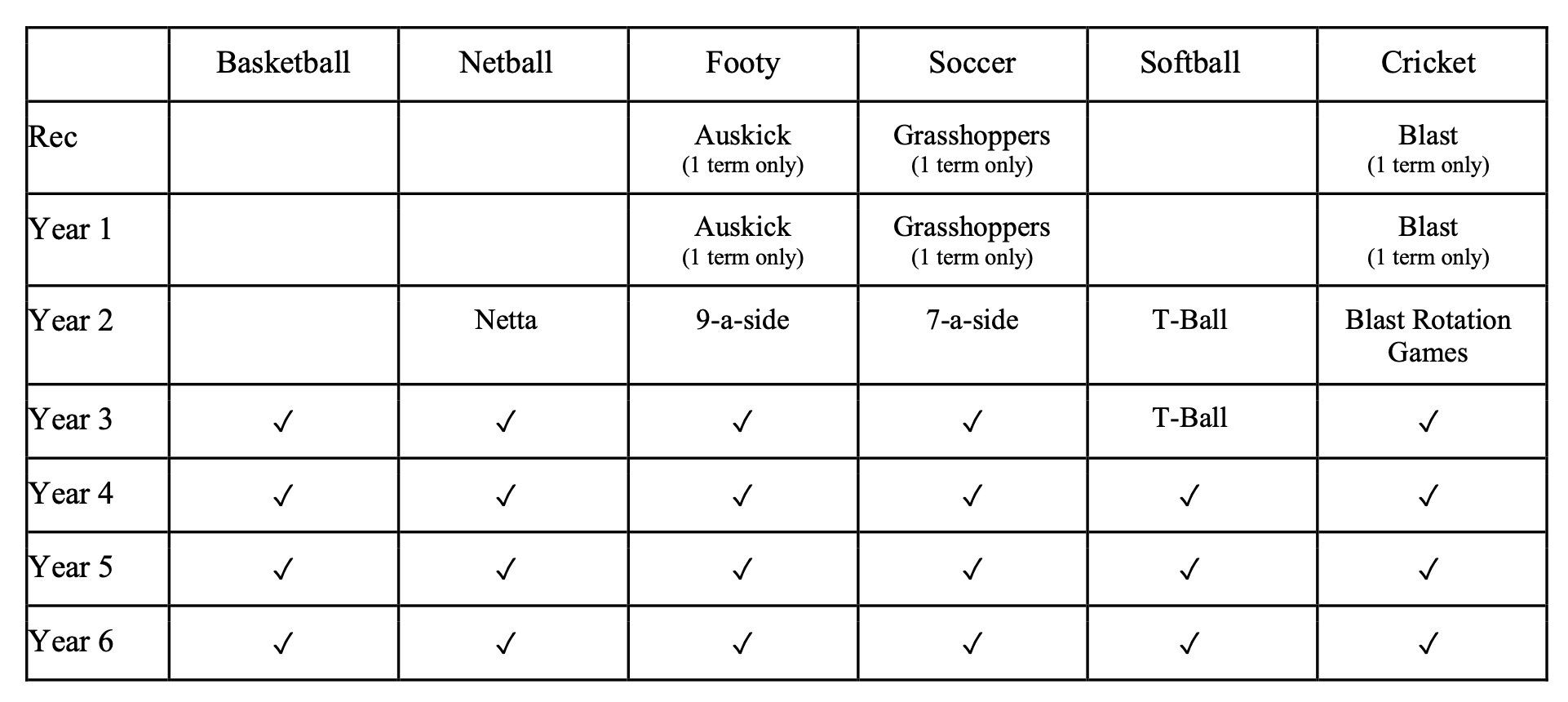 After School Sport BPS